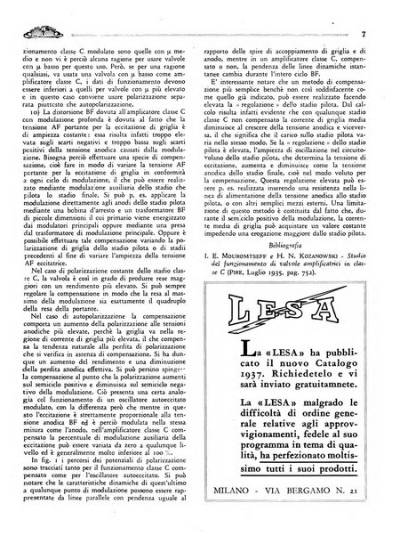 Radio giornale rivista mensile per dilettanti di radio