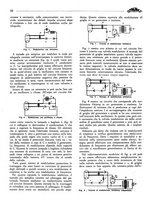 giornale/TO00192142/1937/unico/00000064