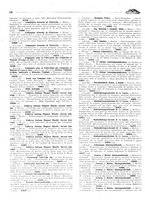 giornale/TO00192142/1937/unico/00000068