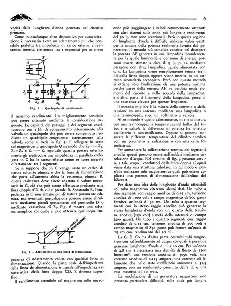 Radio giornale rivista mensile per dilettanti di radio