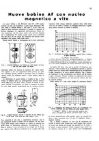 giornale/TO00192142/1937/unico/00000089