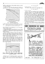 giornale/TO00192142/1937/unico/00000090