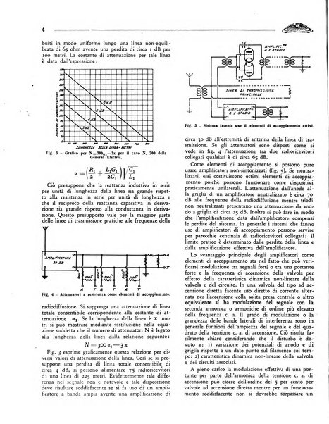 Radio giornale rivista mensile per dilettanti di radio