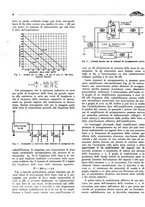 giornale/TO00192142/1937/unico/00000110