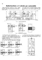 giornale/TO00192142/1937/unico/00000118