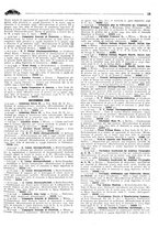 giornale/TO00192142/1937/unico/00000121