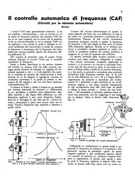 Radio giornale rivista mensile per dilettanti di radio