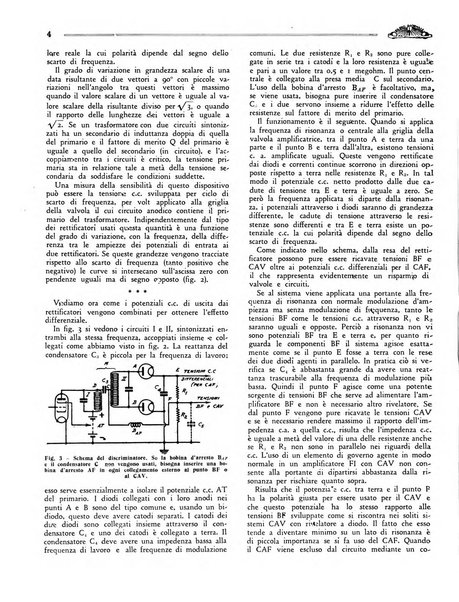 Radio giornale rivista mensile per dilettanti di radio