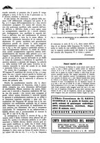 giornale/TO00192142/1937/unico/00000137