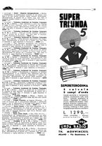 giornale/TO00192142/1937/unico/00000145