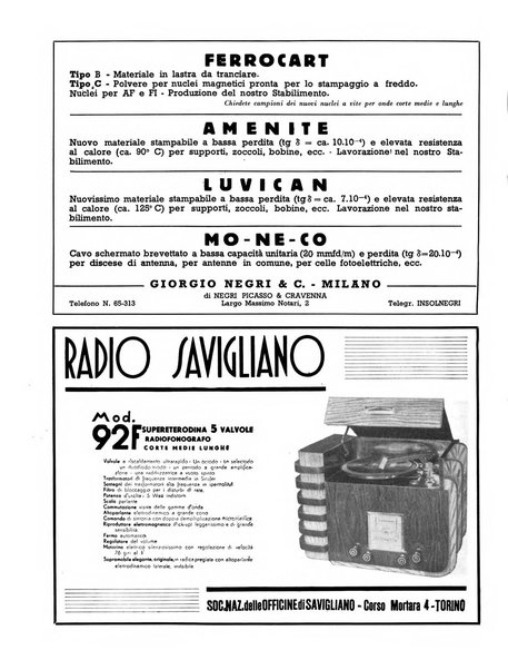 Radio giornale rivista mensile per dilettanti di radio