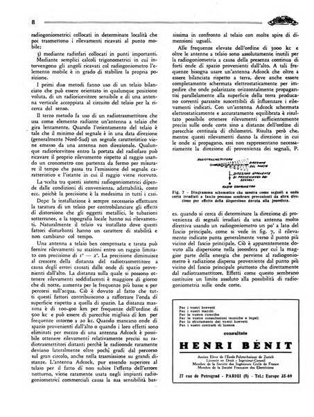 Radio giornale rivista mensile per dilettanti di radio