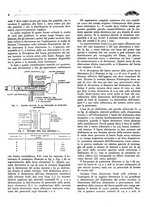 giornale/TO00192142/1937/unico/00000262