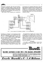 giornale/TO00192142/1937/unico/00000265