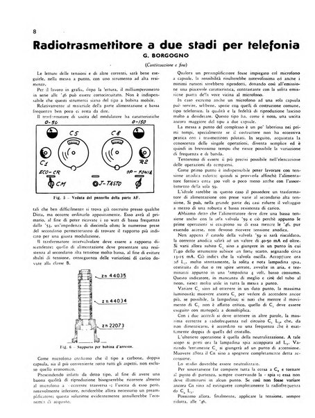 Radio giornale rivista mensile per dilettanti di radio