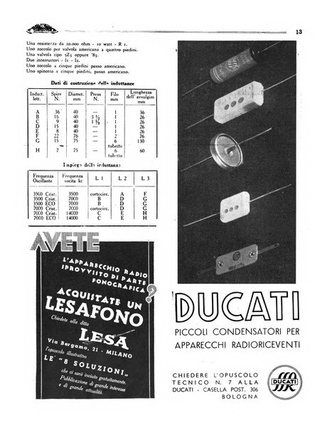 Radio giornale rivista mensile per dilettanti di radio