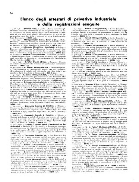 Radio giornale rivista mensile per dilettanti di radio