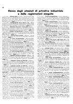 giornale/TO00192142/1937/unico/00000272