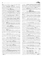 giornale/TO00192142/1938/unico/00000020