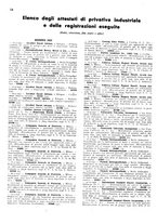 giornale/TO00192142/1938/unico/00000068