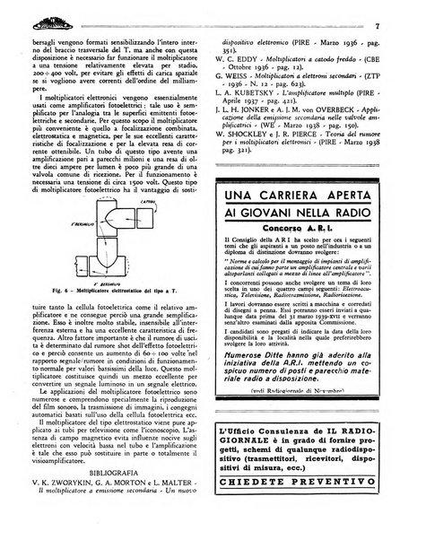 Radio giornale rivista mensile per dilettanti di radio