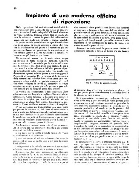 Radio giornale rivista mensile per dilettanti di radio