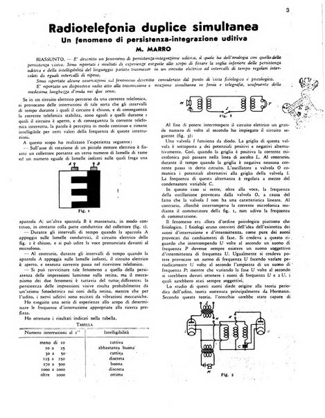 Radio giornale rivista mensile per dilettanti di radio