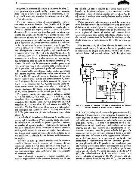 Radio giornale rivista mensile per dilettanti di radio