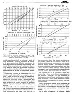 giornale/TO00192142/1939/unico/00000068