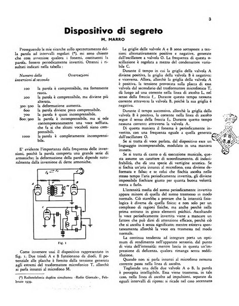 Radio giornale rivista mensile per dilettanti di radio