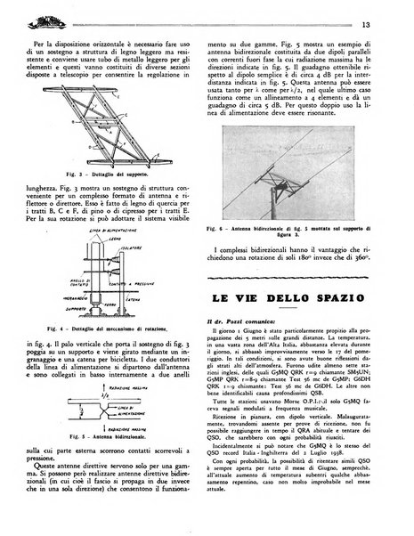 Radio giornale rivista mensile per dilettanti di radio