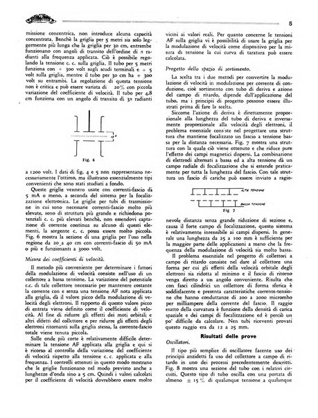 Radio giornale rivista mensile per dilettanti di radio