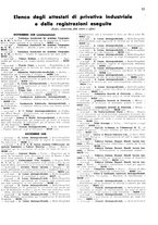 giornale/TO00192142/1939/unico/00000161