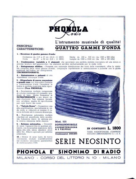 Radio giornale rivista mensile per dilettanti di radio