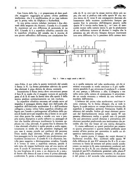 Radio giornale rivista mensile per dilettanti di radio