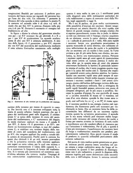 Radio giornale rivista mensile per dilettanti di radio