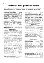 giornale/TO00192142/1939/unico/00000216