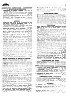 giornale/TO00192142/1939/unico/00000217