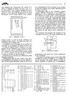 giornale/TO00192142/1939/unico/00000225