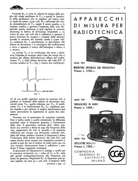 Radio giornale rivista mensile per dilettanti di radio