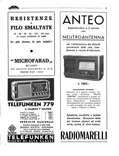 Radio giornale rivista mensile per dilettanti di radio