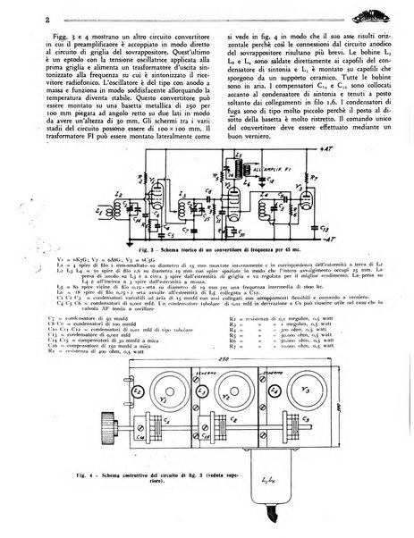 Radio giornale rivista mensile per dilettanti di radio