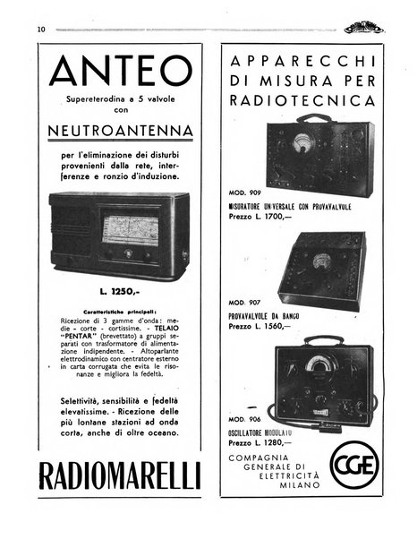 Radio giornale rivista mensile per dilettanti di radio