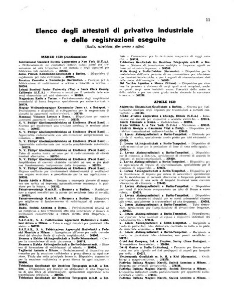 Radio giornale rivista mensile per dilettanti di radio