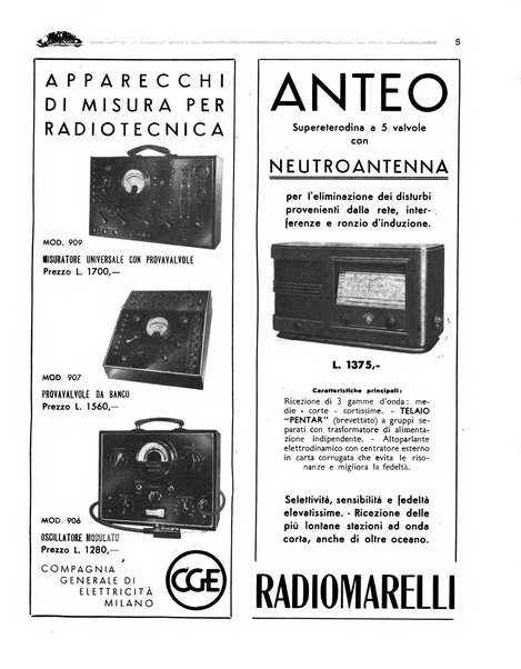 Radio giornale rivista mensile per dilettanti di radio