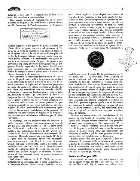 Radio giornale rivista mensile per dilettanti di radio