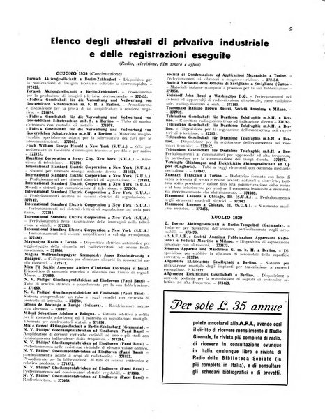 Radio giornale rivista mensile per dilettanti di radio