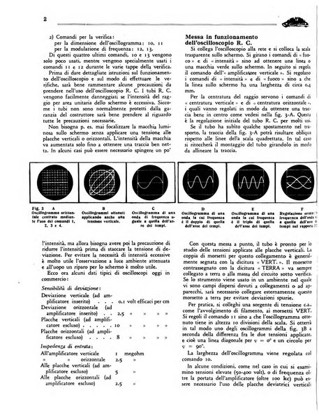 Radio giornale rivista mensile per dilettanti di radio