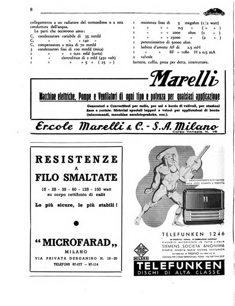 Radio giornale rivista mensile per dilettanti di radio