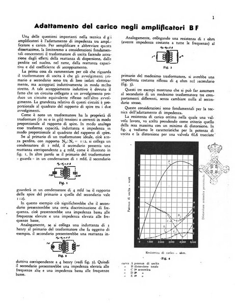 Radio giornale rivista mensile per dilettanti di radio